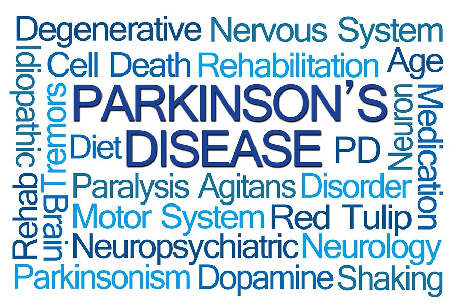 bigstock-Parkinson-s-Disease-Word-Cloud-113145074.jpg