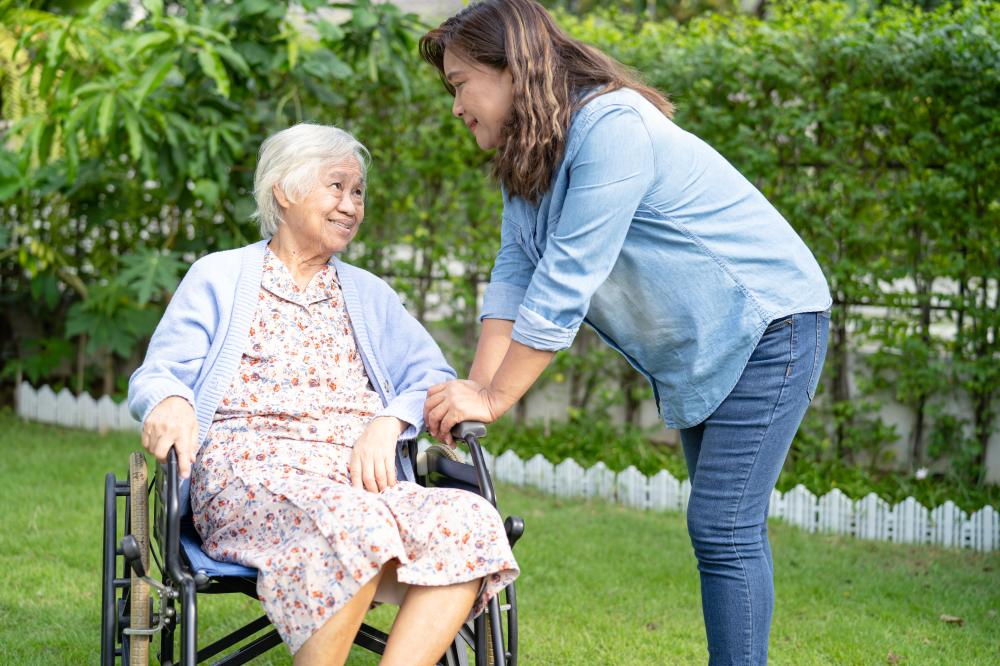 Support Services Available